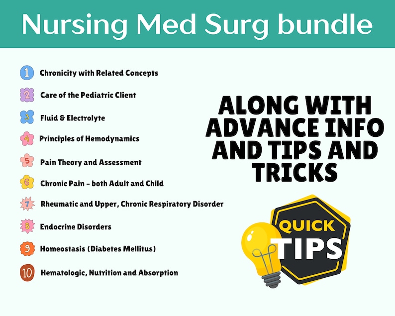 Med-surg Study Bundle 2024, Nursing Study Guide, Med Surg Notes ...