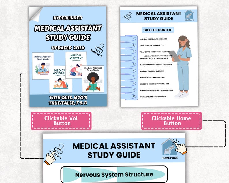 Printable Medical Assistant Work Guide.pdf Medical Assistant Study Guide Hyperlinked, 35+ Topics, 170+ Pages, 2026 ...