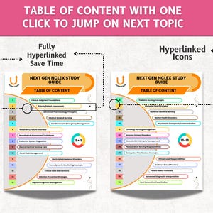 May include: Two study guides with the text "NEXT GEN NCLEX STUDY GUIDE" and "TABLE OF CONTENT". The guides have a white background with colorful headings and bullet points. The top of the image has the text "TABLE OF CONTENT WITH ONE CLICK TO JUMP ON NEXT TOPIC".