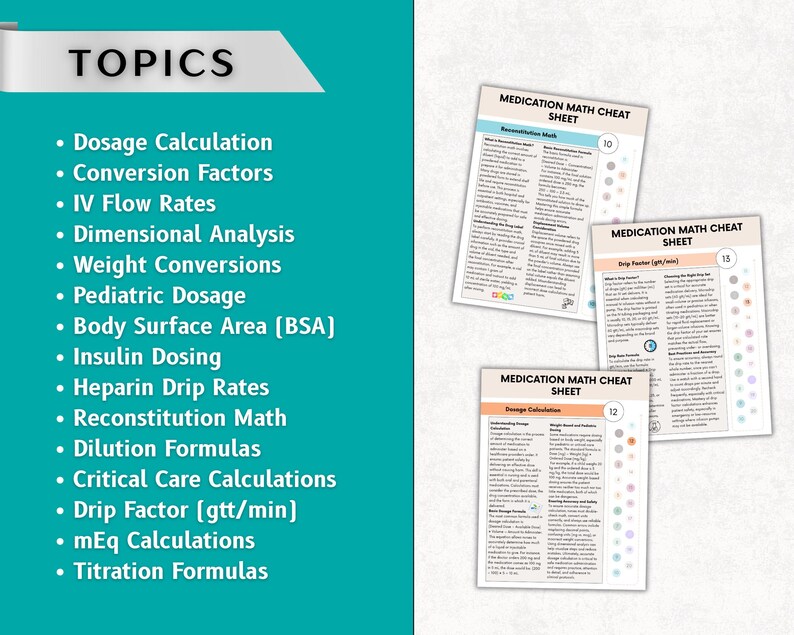Medication Math Book Medication Math Cheat Sheet, Dosage Calculation Guide, Hyperlinked ...