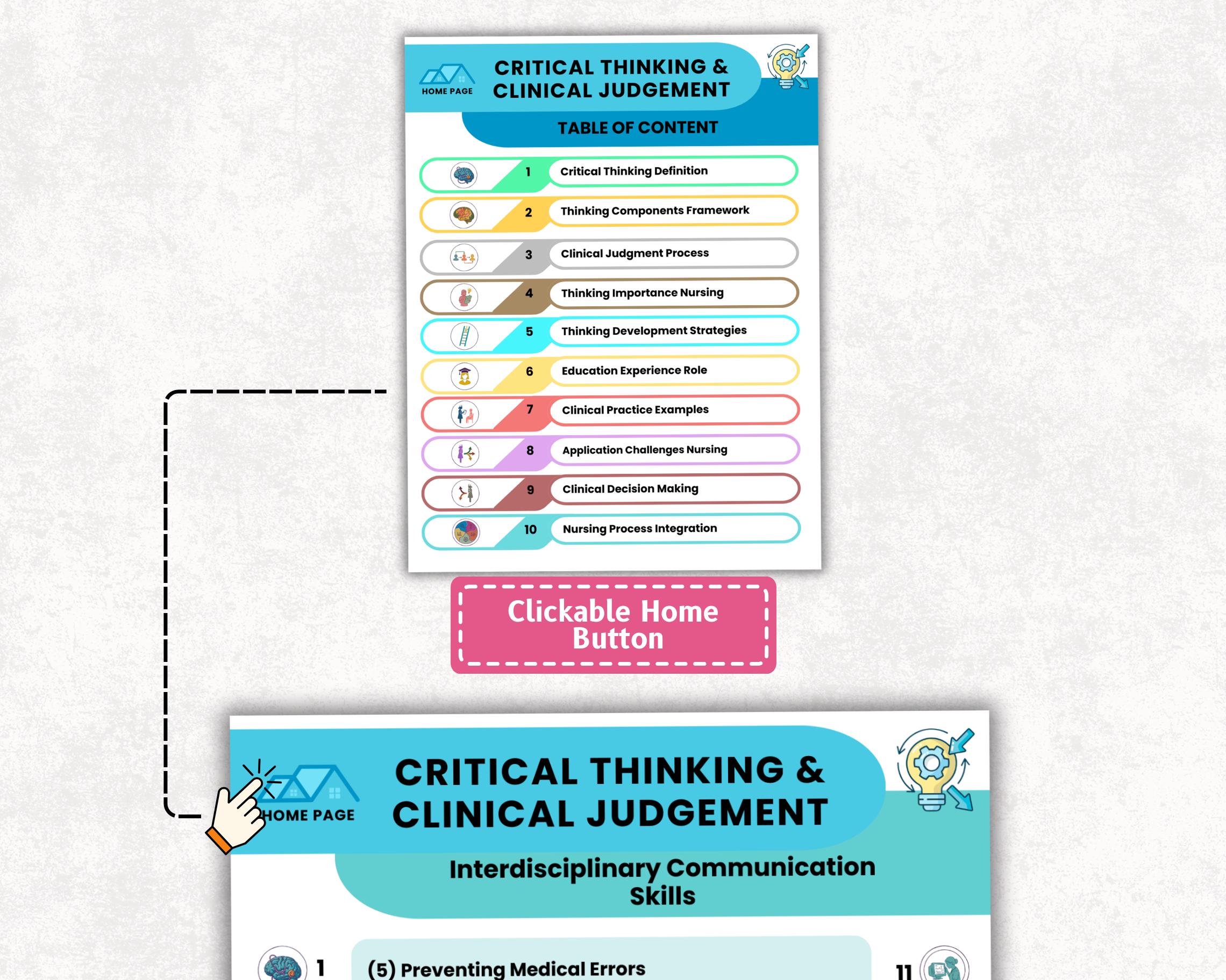 Nursing School Study Guide – Critical Thinking Review, Hyperlinked 2026 ...