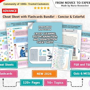 May include: A digital educational bundle titled CRCST Cleaning, Decontamination, and Disinfection Cheat Sheet. The set includes multiple pages with colourful diagrams, medical illustrations, text, and a table of contents, featuring 120+ pages and 50+ topics.