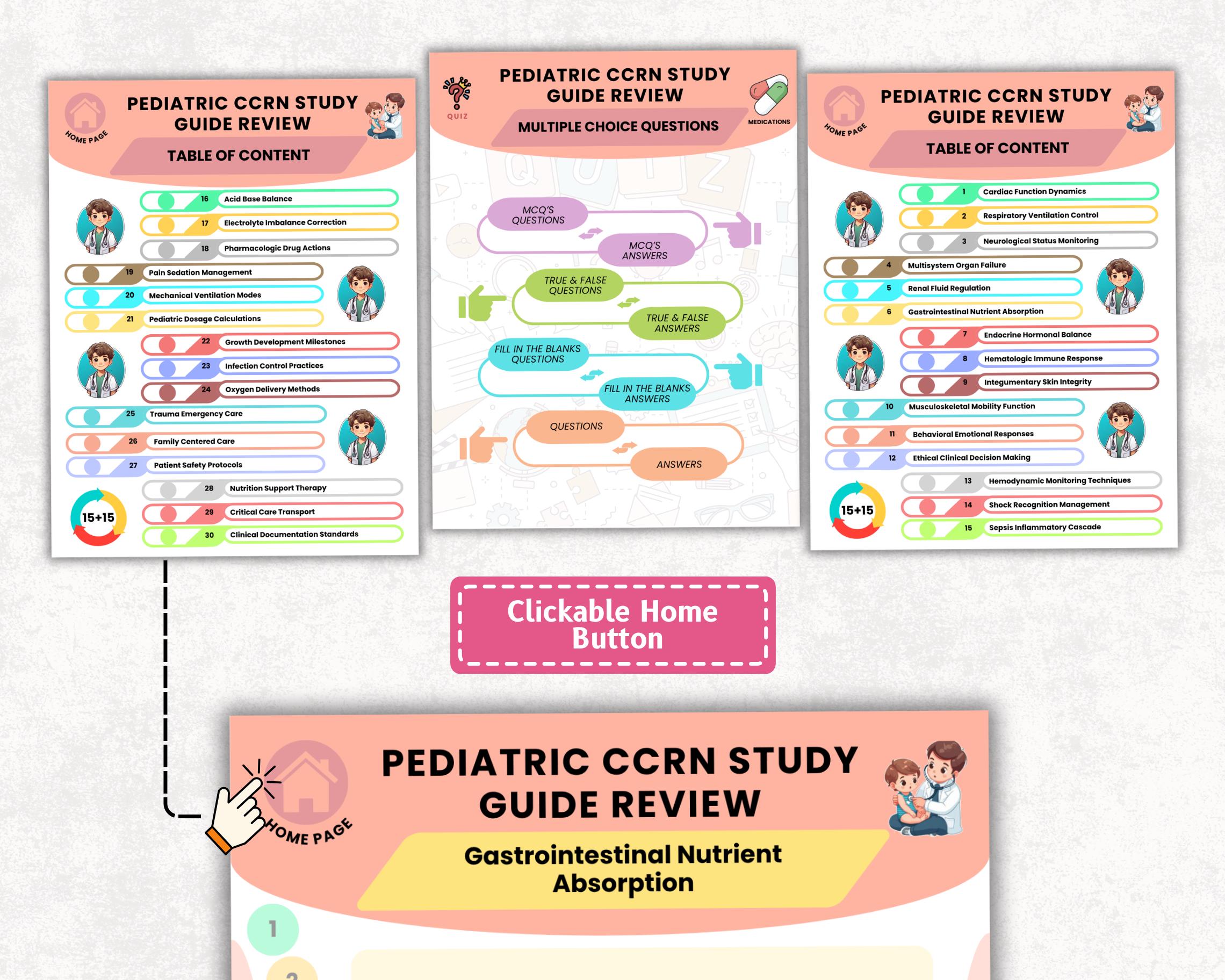 Pediatric CCRN Exam Study Guide, 225+ Pages, 20+ Topics, 2026