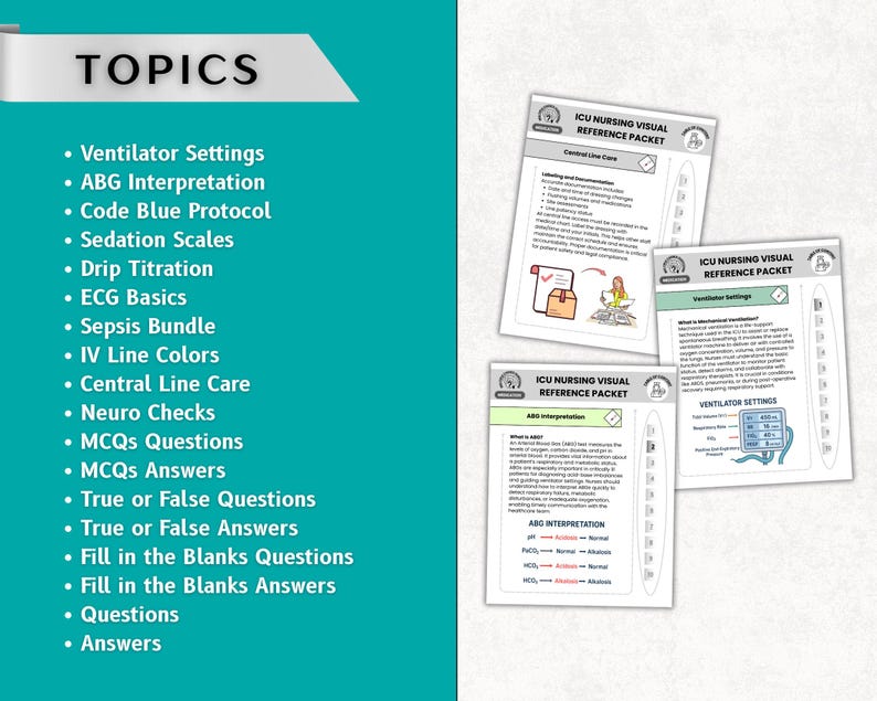 New Grad Notes ICU Nursing Notes Bundle 2026, New Grad BSN, Student Nurse, Critical ...