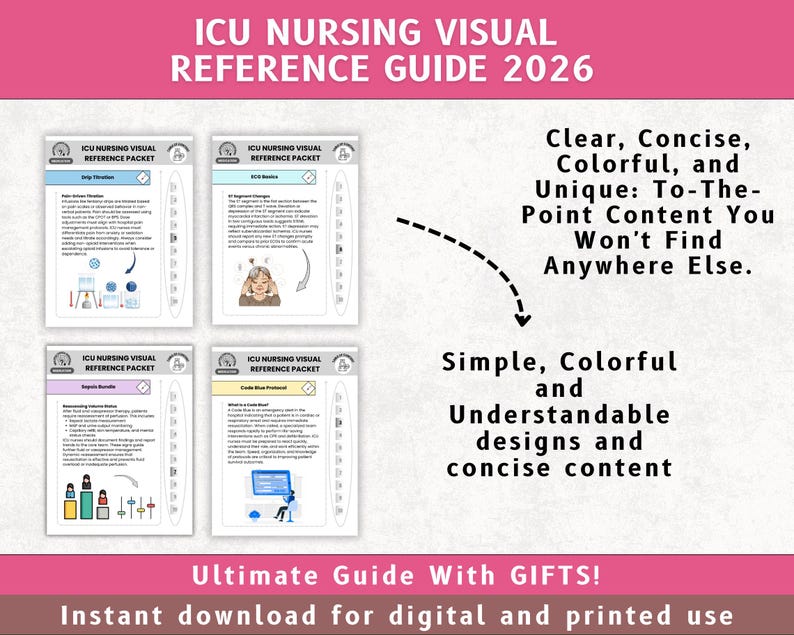 ICU Nursing Notes Bundle 2026, New Grad BSN, Student Nurse, Critical ...