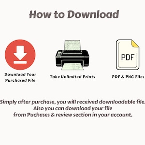 May include: An instructional graphic titled "How to Download." It shows a red circle with a downward arrow, a black printer, and a PDF icon. Text includes "Download Your Purchased File," "Take Unlimited Prints," and "PDF & PNG Files."