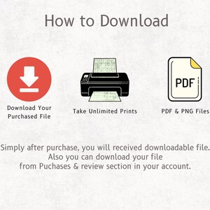 May include: An instructional graphic with the title "How to Download." It features a red circle with a downward arrow, a printer, and a PDF icon. Text explains how to download purchased files and access them in the account.