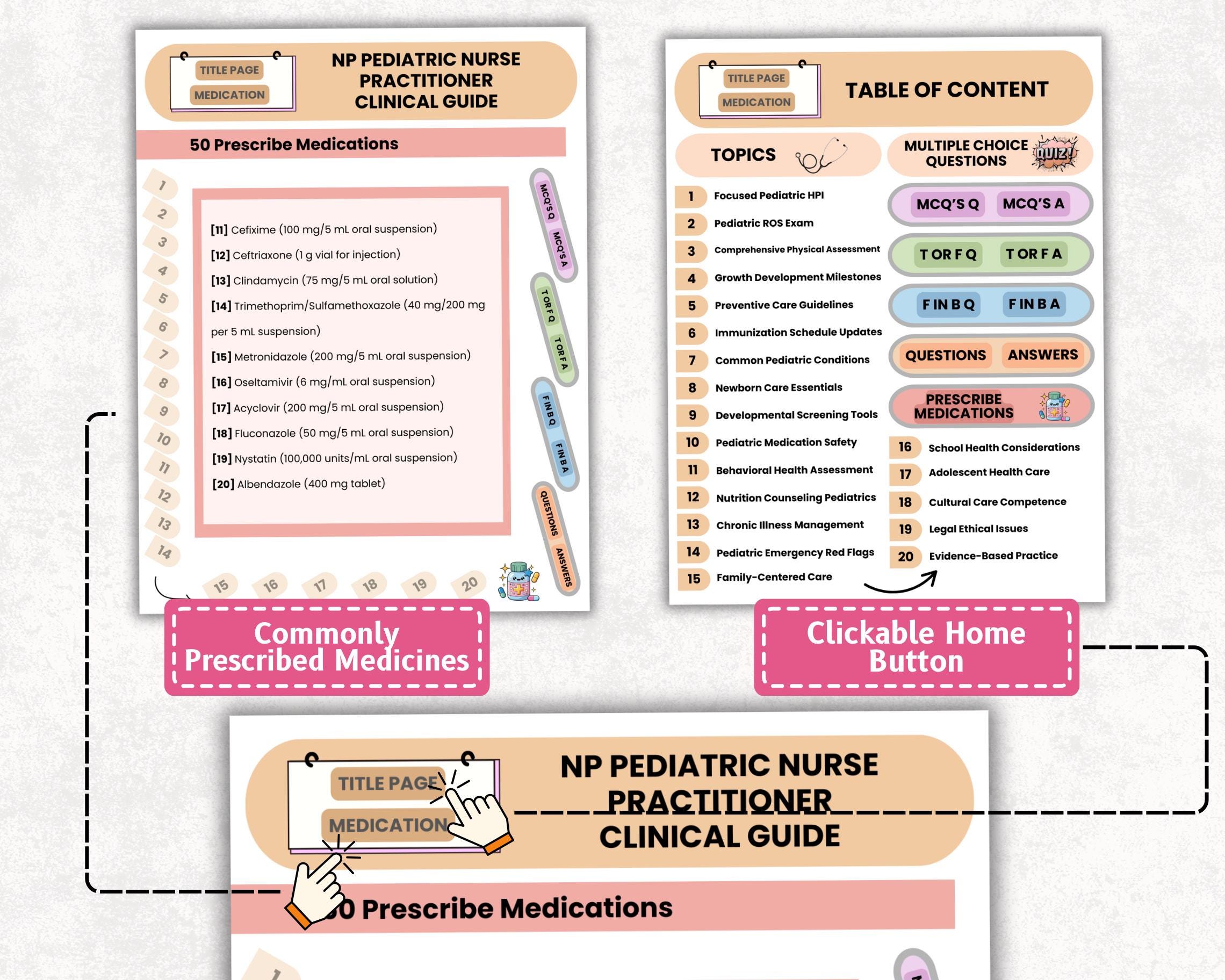 Pediatric Nurse Practitioner Quick Clinical Guide, Family Nurse ...