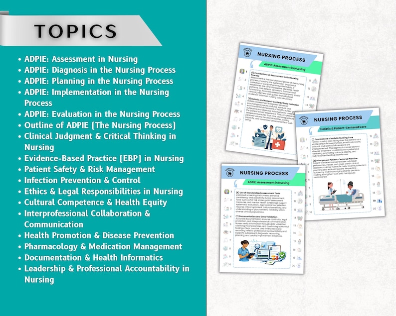 UPGRADED Nursing Process Study Guide, ADPIE, Nursing School Notes, 2026 ...