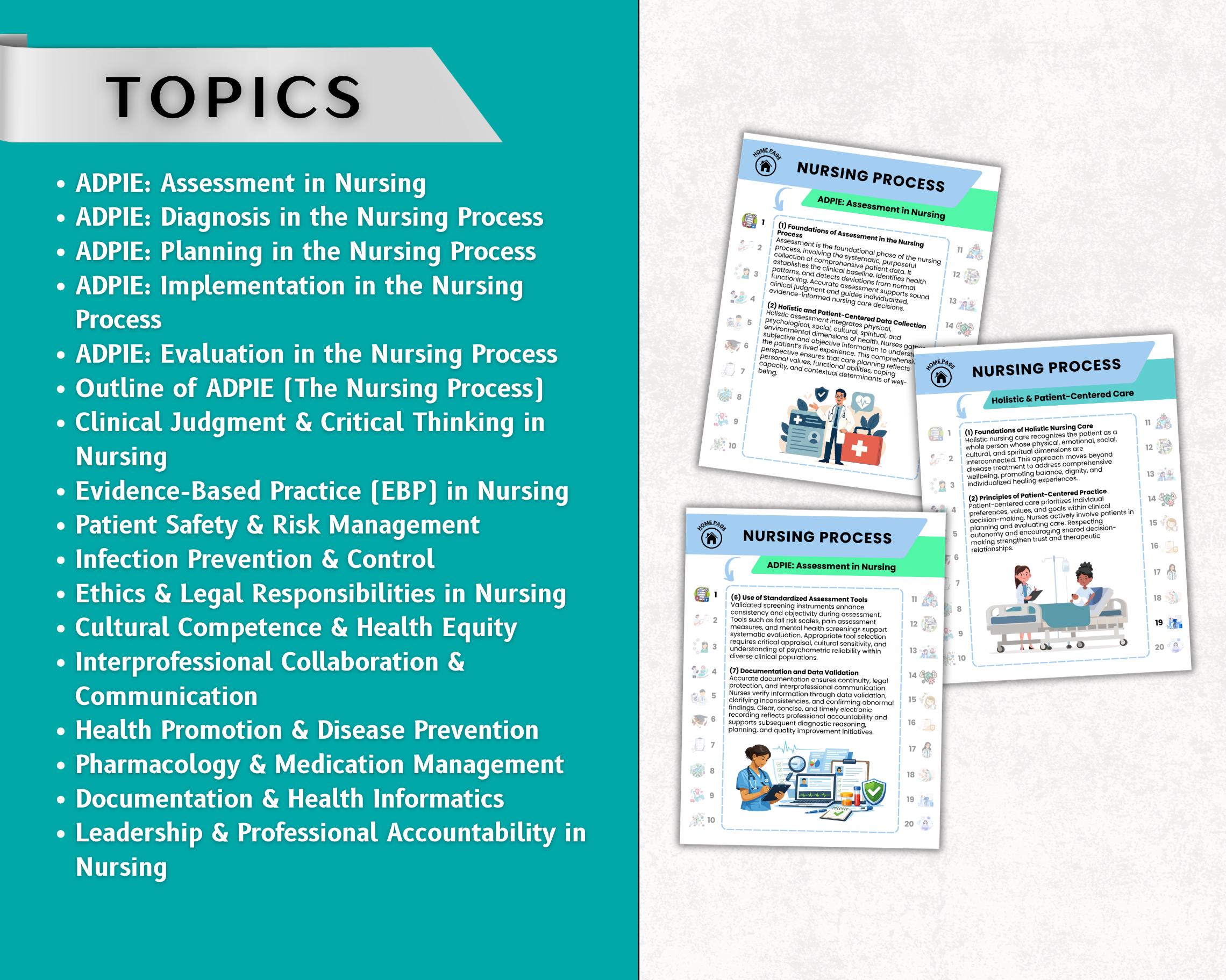 UPGRADED Nursing Process Study Guide, ADPIE, Nursing School Notes, 2026 ...