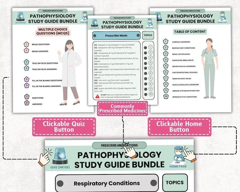 Pathophysiology Study Guide Bundle Hyperlinked, Pathophysiology Nursing, Nurse Notes, Nursing Bundle, Pathophysiology Notes, Nursing School image 2