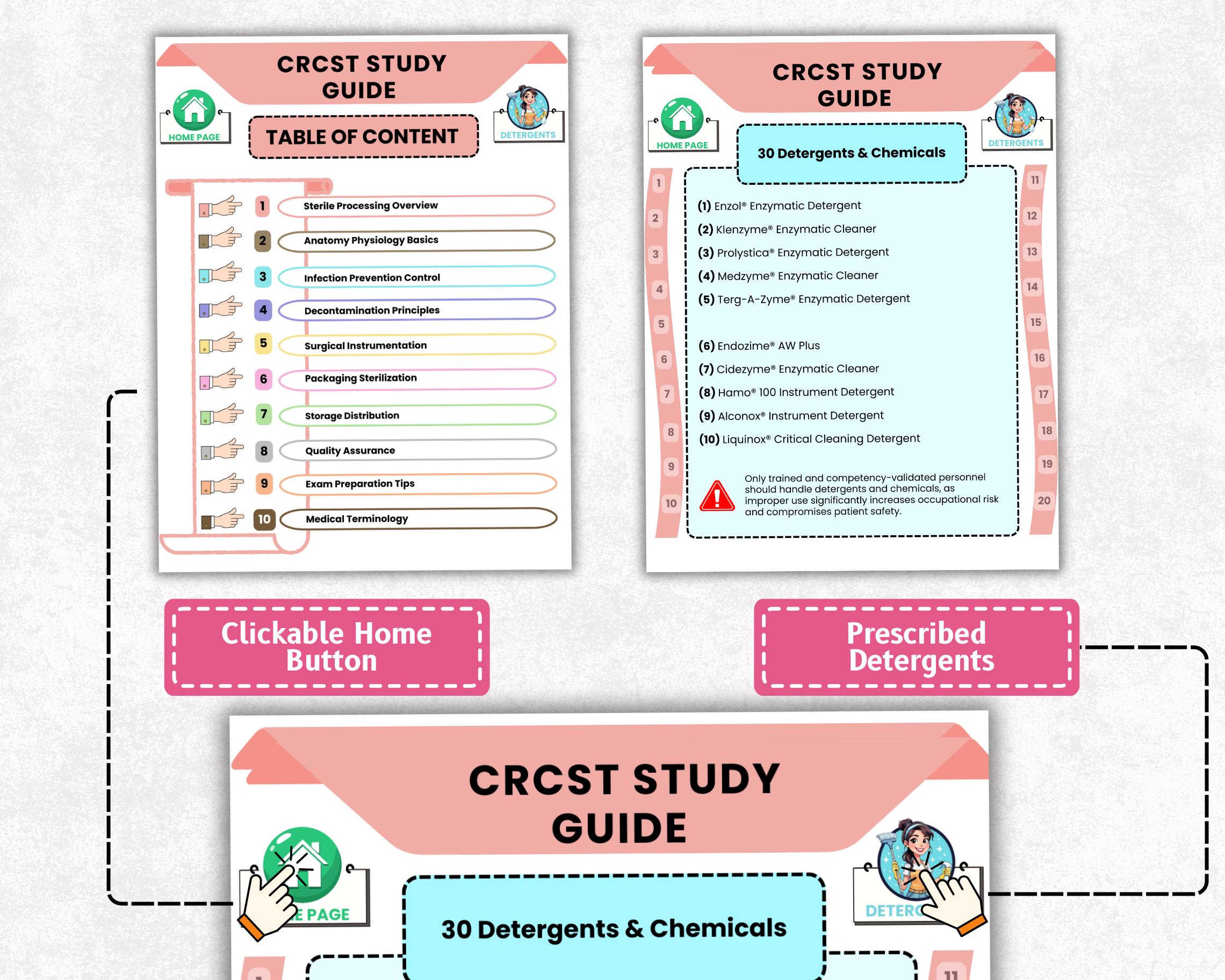 Spd Instruments Printable CRCST Study Guide 2026 – 9th Edition, Sterile Processing & SPD Study ...