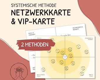 Systemic Method, Therapy, Social Work, VIP Card, Network Card, Discover Resources, Reflection, Digital Template, German, PDF