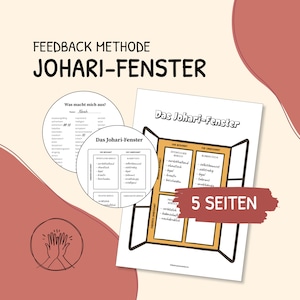 Systemische Methode, Johari-Fenster, Methode, Fremdwahrnehmung, Selbstwahrnehmung, Soziale Arbeit, Therapie, digitale Vorlage, deutsch