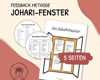 Méthode systémique, fenêtre de Johari, méthode, perception externe, perception de soi, travail social, thérapie, modèle numérique, allemand