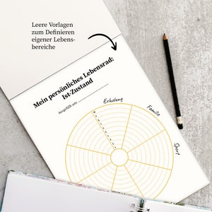 K&ouml;nnte beinhalten: Ein wei&szlig;es Blatt Papier mit einem schwarz-wei&szlig;en Raddiagramm mit dem Titel "Mein pers&ouml;nliches Lebensrad: Ist-Zustand". Das Diagramm ist in sechs Abschnitte unterteilt, die mit "Erholung", "Familie", "Sport", "Arbeit", "Freunde" und "Gesundheit" beschriftet sind. Das Diagramm soll Menschen helfen, ihren aktuellen Wohlf&uuml;hlzustand in verschiedenen Lebensbereichen zu beurteilen.