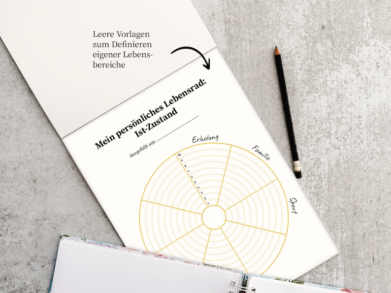 K&ouml;nnte beinhalten: Ein wei&szlig;es Blatt Papier mit einem schwarz-wei&szlig;en Raddiagramm mit dem Titel "Mein pers&ouml;nliches Lebensrad: Ist-Zustand". Das Diagramm ist in sechs Abschnitte unterteilt, die mit "Erholung", "Familie", "Sport", "Arbeit", "Freunde" und "Gesundheit" beschriftet sind. Das Diagramm soll Menschen helfen, ihren aktuellen Wohlf&uuml;hlzustand in verschiedenen Lebensbereichen zu beurteilen.