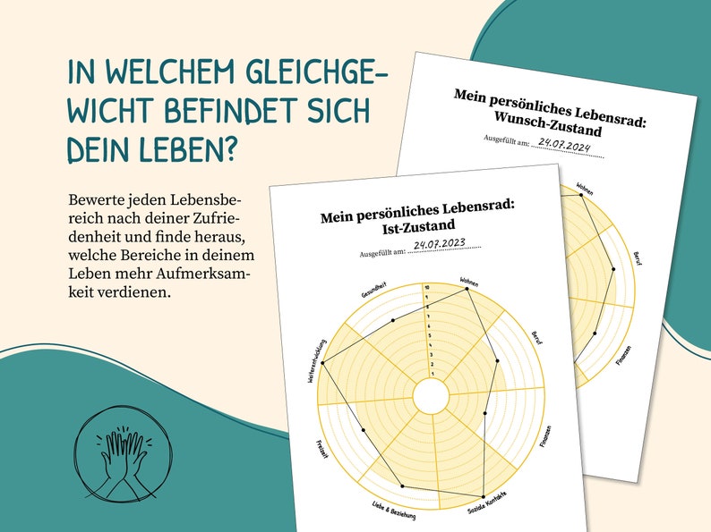 K&ouml;nnte beinhalten: Ein druckbares Lebensrad-Arbeitsblatt mit zwei Abschnitten: "Mein pers&ouml;nliches Lebensrad: Wunschzustand" und "Mein pers&ouml;nliches Lebensrad: Ist-Zustand". Das Arbeitsblatt soll Benutzern helfen, ihre aktuelle Lebenszufriedenheit zu beurteilen und Ziele f&uuml;r Verbesserungen zu setzen. Das Rad ist in acht Abschnitte unterteilt, die jeweils einen anderen Lebensbereich repr&auml;sentieren, wie z. B. Gesundheit, Beziehungen und Karriere.