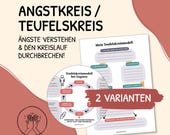 Teufelskreis, Angstkreislauf, Kreislauf der Angst, Ängste, Angst, Therapie, Soziale Arbeit, Therapiematerial, digitale Vorlage, deutsch, PDF