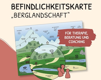 Well-being map, feelings map, systemic therapy, reflection, social work, constellation work, group work, digital template, German
