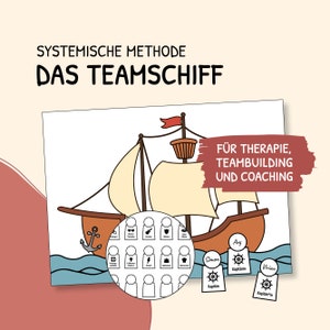 Systemische Methode, Teamschiff, Teambuilding, Methodenkoffer, Reflexion, Soziale Arbeit, Aufstellung, Gruppenarbeit, Vorlage, deutsch, PDF