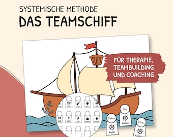 Systemic method, team ship, team building, method kit, reflection, social work, constellation, group work, template, German, PDF
