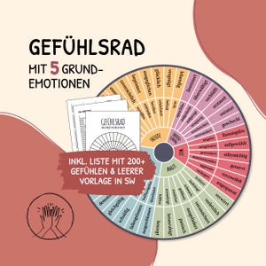 Póster "La Rueda de los Sentimientos", Terapia, Conocer los Sentimientos, Descarga Digital, Salud Mental, Asesoramiento Sistémico, Trabajo Social
