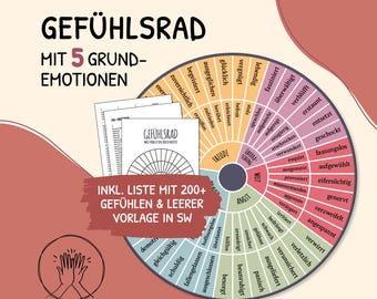Poster Wheel of Feelings, Therapy, Getting to Know Feelings, Digital Download, Mental Health, Systemic Counseling, Social Work