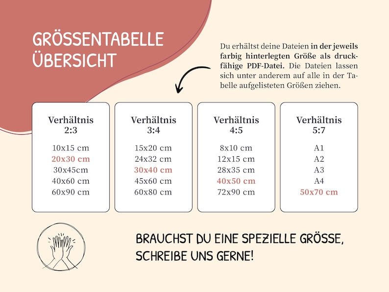 May include: A chart with size ratios and dimensions in centimeters. The chart includes ratios 2:3, 3:4, 4:5, and 5:7, with corresponding sizes like 10x15 cm, 20x30 cm, and 30x45 cm. Text at the top reads "GR&Ouml;SSENTABELLE &Uuml;BERSICHT".