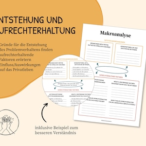 May include: A worksheet with the title "Entstehung und Aufrechterhaltung" and "Makroanalyse" with sections for identifying the causes and maintaining factors of problematic behavior. The worksheet includes a section for identifying the factors that contribute to the emergence of problematic behavior, the factors that maintain problematic behavior, and the impact of problematic behavior on private life.