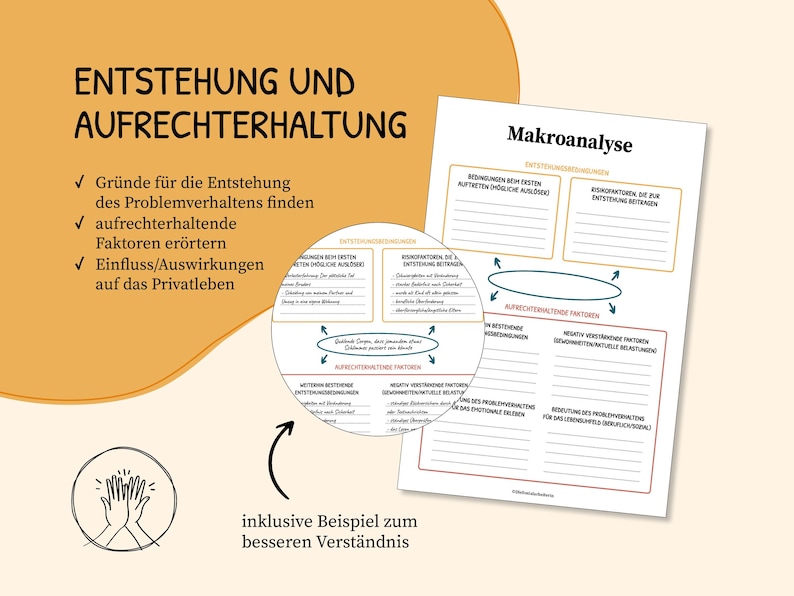 May include: A worksheet with the title "Entstehung und Aufrechterhaltung" and "Makroanalyse" with sections for identifying the causes and maintaining factors of problematic behavior. The worksheet includes a section for identifying the factors that contribute to the emergence of problematic behavior, the factors that maintain problematic behavior, and the impact of problematic behavior on private life.