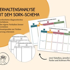 May include: Two printable worksheets for behavior analysis using the SORK schema. The worksheets are in color and black and white. The text on the worksheets reads "Verhaltensanalyse mit dem SORK-Schema".
