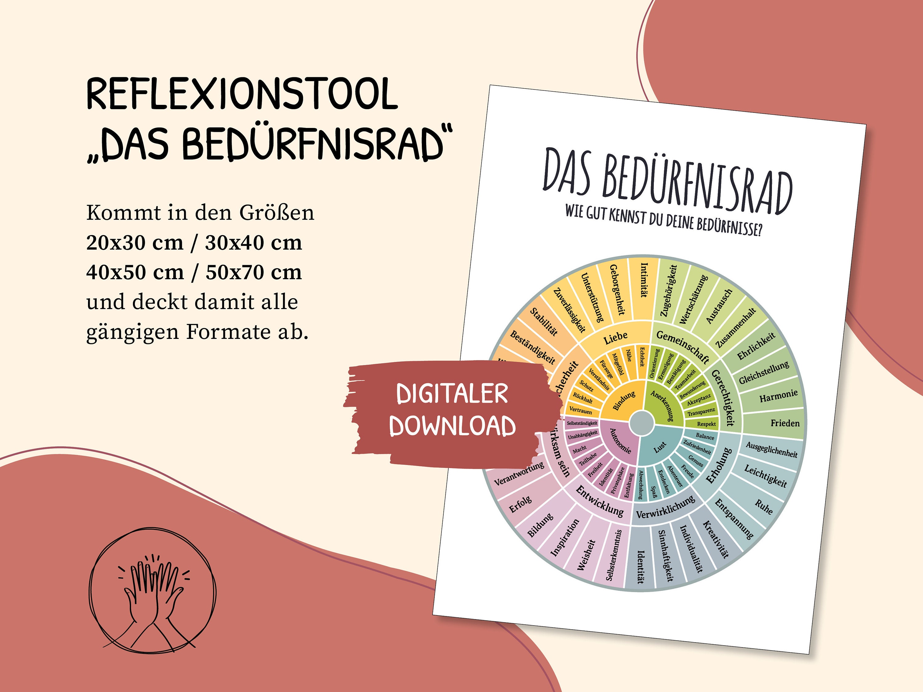 Bed rfnisrad Poster Bed rfnisse Poster Selbstreflexion bed-rfnisrad-poster-bed-rfnisse-poster-selbstreflexion