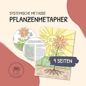 Könnte beinhalten: Eine Sammlung illustrierter Lehrmaterialien mit dem Titel "PFLANZENMETAPHER" in schwarzer Schrift. Das Bild enthält ein Blumendiagramm, ein Kreisdiagramm und eine Textseite. Der Text "9 SEITEN" ist ebenfalls sichtbar.
