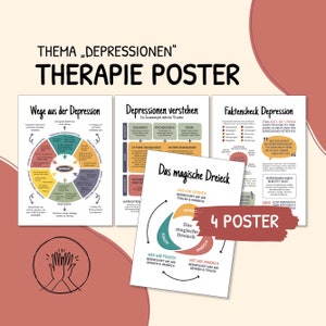 Therapie, Poster Set, Therapieposter, Depressionen, Magisches Dreieck, Psychologie, Verhaltenstherapie, PDF, mentale Gesundheit, deutsch