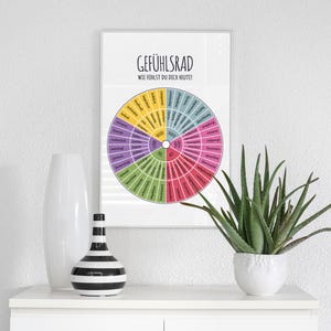 May include: A framed print with the German text "GEF&Uuml;HLS RAD" and "Wie f&uuml;hlst du dich heute?" features a colorful wheel of emotions. A white vase, a black and white striped vase, and a potted aloe vera plant are on a white surface.