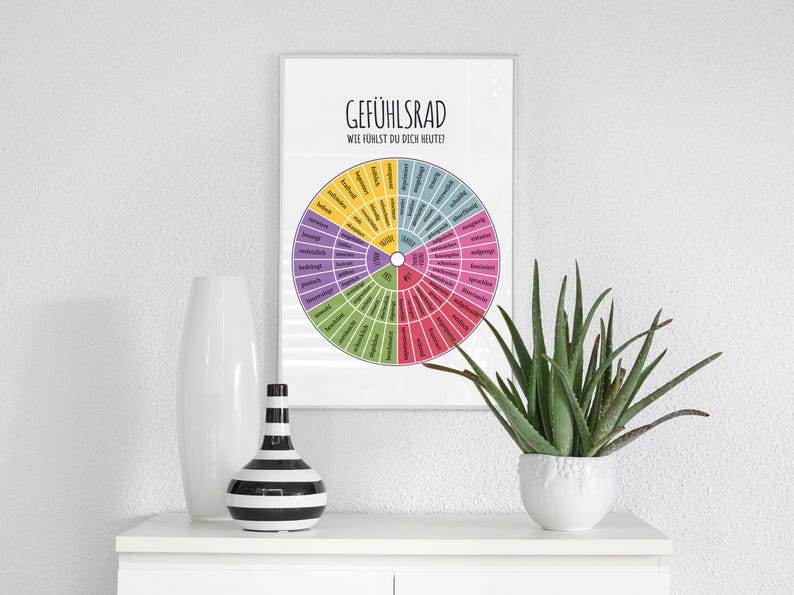 May include: A framed print with the German text "GEF&Uuml;HLS RAD" and "Wie f&uuml;hlst du dich heute?" features a colorful wheel of emotions. A white vase, a black and white striped vase, and a potted aloe vera plant are on a white surface.