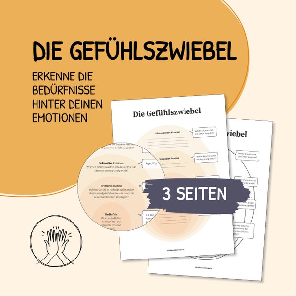 Gefühlszwiebel, Gefühle erkennen, Bedürfnisse, Psychotherapie, Verhaltenstherapie, Methode, soziale Arbeit, digitaler Download, PDF