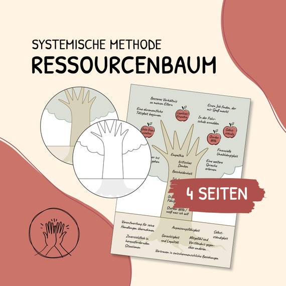 Systemische Methode, Ressourcenbaum, Ressourcen entdecken, Soziale Arbeit, Therapieunterlagen, Methode, systemische Methode, Therapie