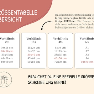 Needs Wheel Poster, Needs, Poster, Self-Reflection, Psychotherapy, Social Work, Grawe, Therapy, Digital Template, German, PDF image 8