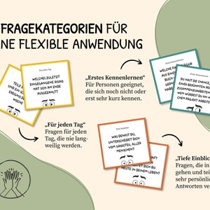 May include: A graphic with three categories of questions for a flexible application. The categories are "First Getting to Know You", "For Every Day", and "Deep Insights". Each category has a description and an example question.