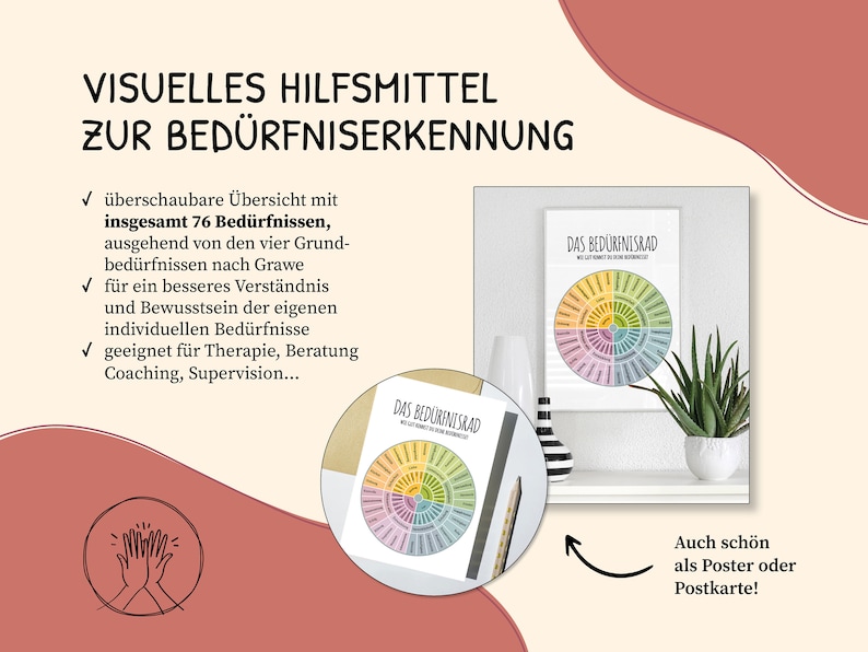 Needs Wheel Poster, Needs, Poster, Self-Reflection, Psychotherapy, Social Work, Grawe, Therapy, Digital Template, German, PDF image 4