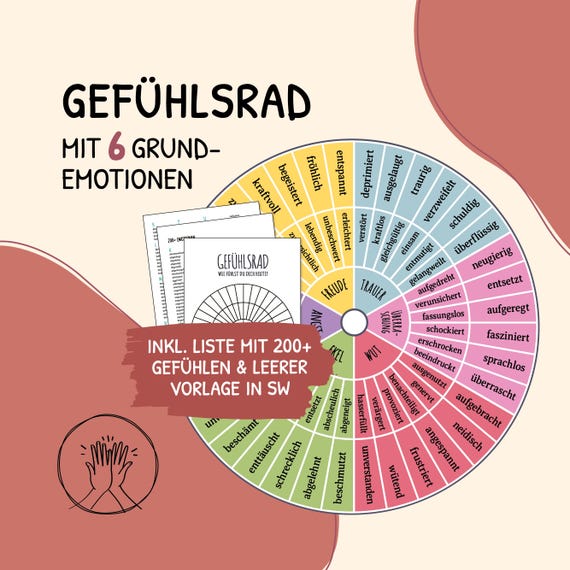 Poster Gefühlsrad, Ekel, Therapie, Gefühle kennenlernen, Gefühle, digitaler Download, Emotionenrad, systemische Beratung, Soziale Arbeit