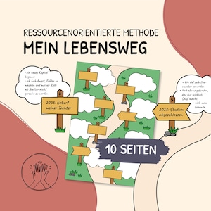 Può includere: Una guida visiva in tedesco intitolata "MEIN LEBENSWEG" (Il mio percorso di vita), con una mappa con segnali stradali e fumetti. La mappa ha un percorso con segnali stradali, nuvole ed erba. Il testo include "10 SEITEN" (10 pagine) e date con eventi associati.