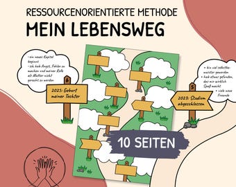 Life Path Method, biography work, lifeline, timeline method, discovering resources, therapy materials, digital template, PDF, German
