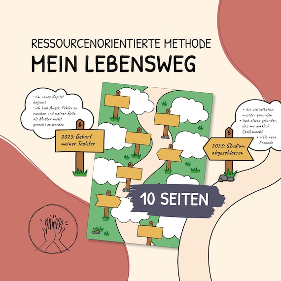 Lebensweg Methode, Biografiearbeit, Lebenslinie, Timeline-Methode, Ressourcen entdecken, Therapieunterlagen, digitale Vorlage, PDF, deutsch