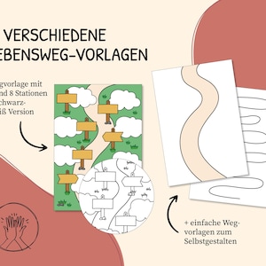 May include: An illustration of seven different life path templates. The templates include a colorful path with signs, a black and white version, and simple path templates. Text in German reads "7 VERSCHIEDENE LEBENSWEG-VORLAGEN".