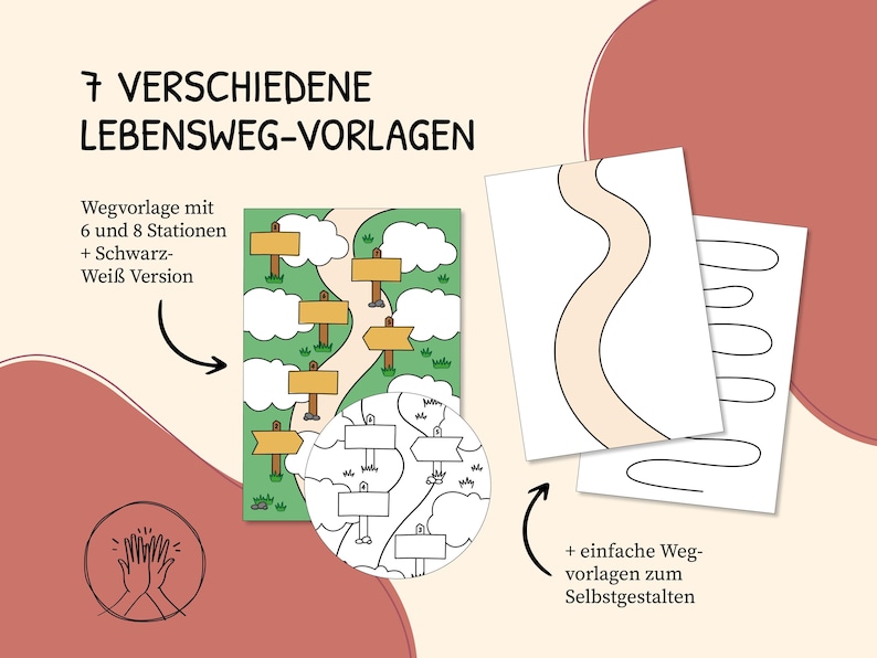 May include: An illustration of seven different life path templates. The templates include a colorful path with signs, a black and white version, and simple path templates. Text in German reads "7 VERSCHIEDENE LEBENSWEG-VORLAGEN".