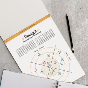 My social environment, network map, building self-esteem, social resources, self-care workbook, setting boundaries, psychology, PDF image 4