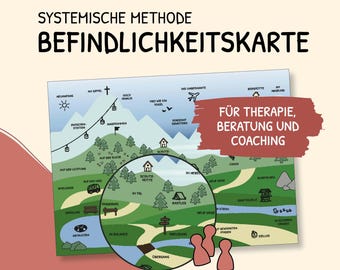 Emotionele kaart, emotionele kaart, systeemtherapie, reflectie, maatschappelijk werk, opstelling, groepswerk, digitaal sjabloon, Duits